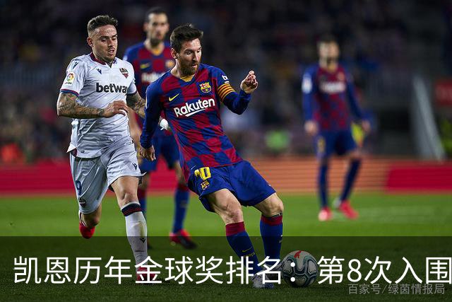 凯恩历年金球奖排名：第8次入围终获奖，此前3次排名第10
