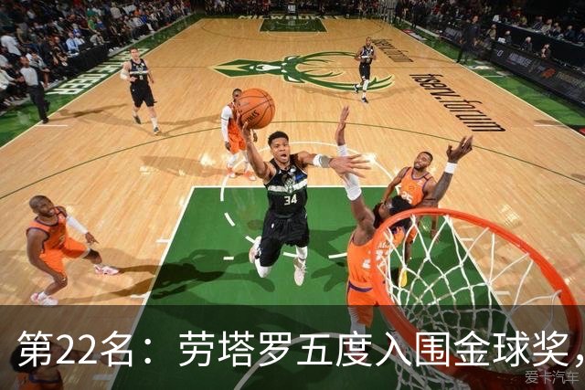 第22名：劳塔罗五度入围金球奖，国米队史第三